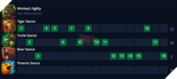 LMHT: Hướng dẫn cách lên đồ mới và bảng ngọc Udyr mạnh nhất Tiền Mùa 11 4