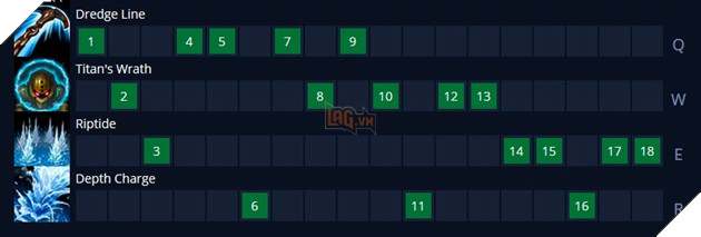  LMHT: Hướng dẫn cách lên đồ mới và bảng ngọc mạnh nhất cho Nautilus Tiền Mùa 11 11