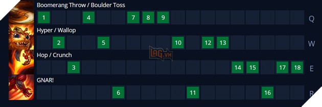 LMHT: Hướng dẫn cách lên đồ mới và bảng ngọc Gnar STVL và Phép mới Mùa 11 17