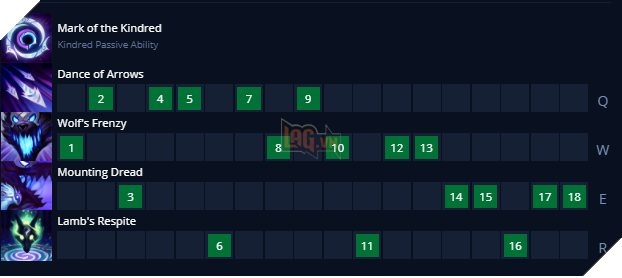  LMHT: Hướng dẫn cách lên đồ mới và bảng ngọc mạnh nhất cho Kindred Tiền Mùa 11 4