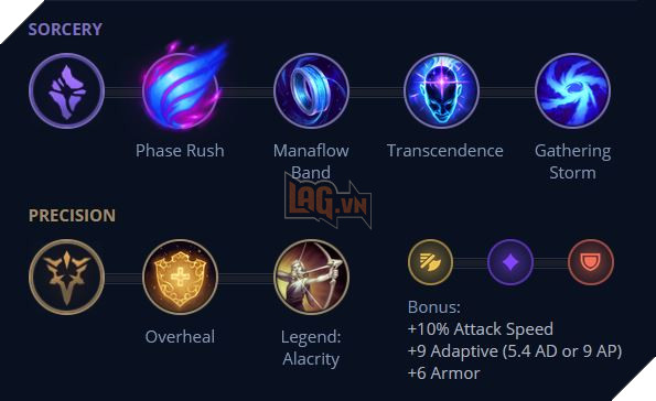 LMHT: Hướng dẫn cách lên đồ mới và bảng ngọc mạnh nhất cho Kayle Mùa 11 9