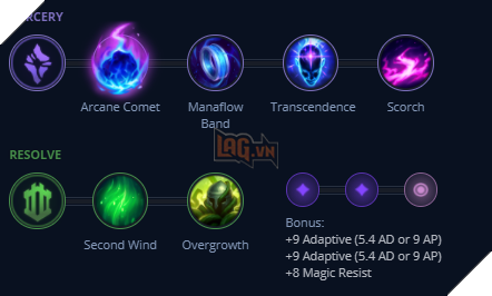  LMHT: Hướng dẫn cách lên đồ mới và bảng ngọc mạnh nhất cho Sion Tiền Mùa 11 3