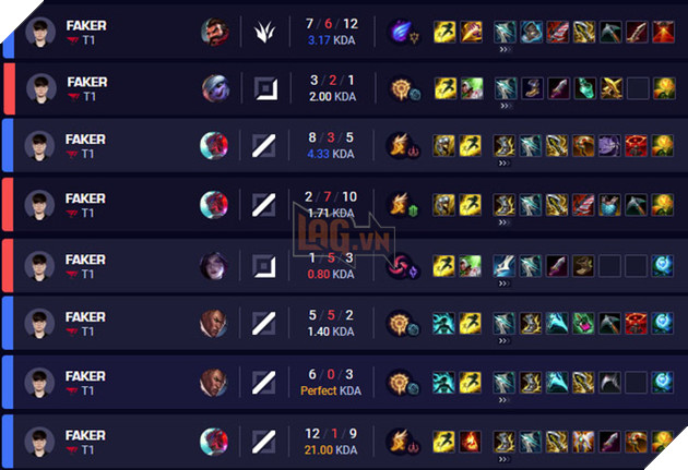 LMHT: Cung Phong Linh đang là món trang bị quá mạnh cho Xạ thủ, cả Faker cũng không thể bỏ qua trang bị này