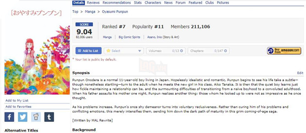 Review Oyasumi Punpun Manga tâm lí thời đại hay nhất được yêu thích trên toàn thế giới 2