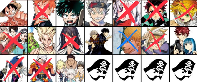 2020 Review: Những sự kiện ấn tượng nhất anime/manga 2020 - Năm của Kimetsu No Yaiba và nhiều bất ngờ 3