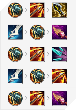 LMHT: Không cần đến Thần Kiếm Muramana, Kai'Sa bất ngờ có tỷ lệ thắng cực khủng tại phiên bản 10.25 4