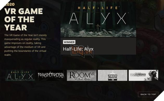 Valve chính thức công bố những tựa game thắng giải tại Steam Awards 2020 2