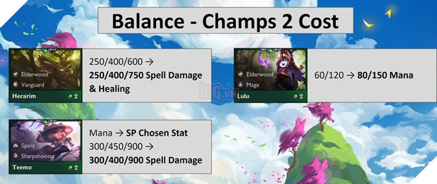 DTCL: Chi tiết bản cập nhật 11.1 - Cân bằng nhẹ trước khi thay đổi meta sang Mùa 4.5 3