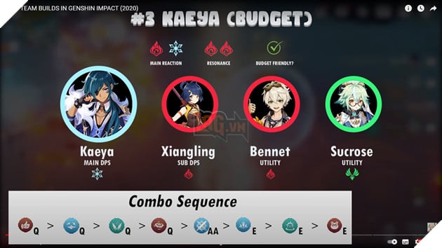 Top những đội hình mạnh nhất Genshin Impact để game thủ tăng tiến sức mạnh tốt nhất 8