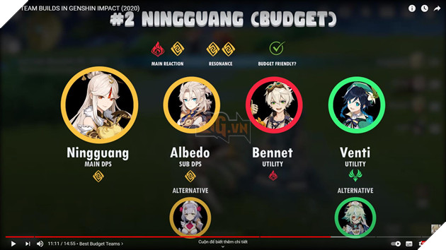 Top những đội hình mạnh nhất Genshin Impact để game thủ tăng tiến sức mạnh tốt nhất 7