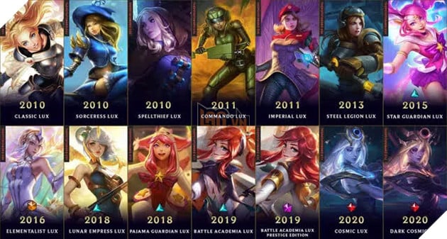 LMHT: Ngộ Không và Rumble gia nhập hội 1000 ngày chưa có trang phục mới