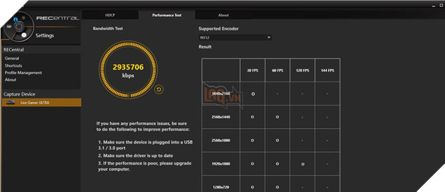 Review AVerMedia GC553: Thiết bị Live Gamer Ultra; Truyền video 4K 100% không độ trễ 20