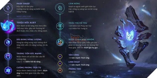 LMHT: Malzahar đang là vị tướng thống trị Đường giữa với tỷ lệ thắng cao ngất ngưỡng 5