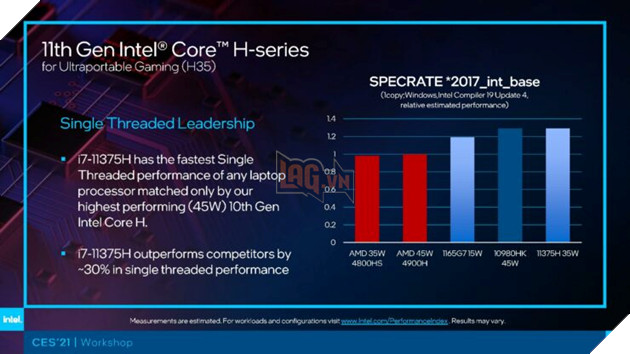 CES 2021 - Intel ra mắt Tiger Lake H TGL-H CPU laptop nhanh nhất trên quy trình 10nm SuperFin 2