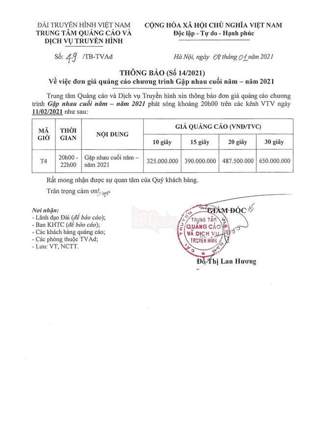 Táo quân 2021: Hé lộ khoản catxe gần nửa tỷ đồng cho vài giây quảng cáo 2