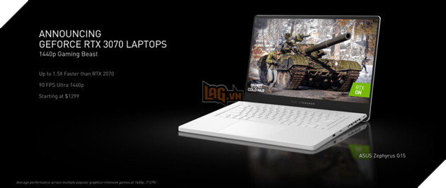 NVIDIA ra mắt GPU di động GeForce RTX 30 Max-Q & Max-P nhanh hơn nhiều so với PS5 3