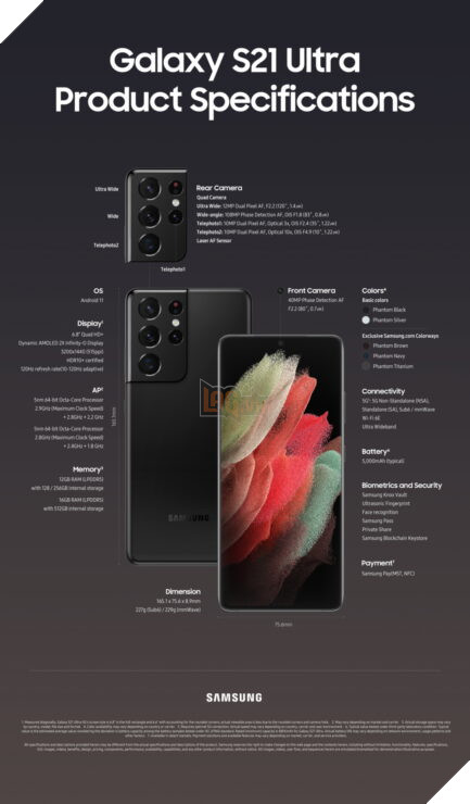 Samsung Galaxy S21 Ultra chính thức ra mắt: chip Exynos 2100 mạnh mẽ, camera 108 Megapixel, màn hình 120Hz và nhiều hơn thế nữa. 3