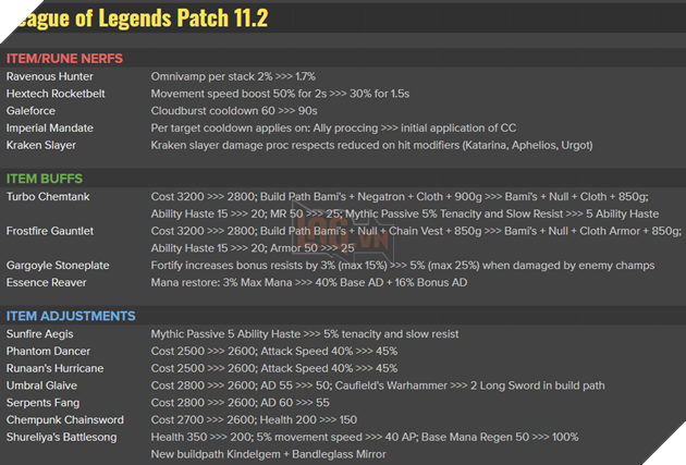 LMHT: Chi tiết bản cập nhật 11.2 chính thức - Tiếp tục nerf Akali, Aatrox và buff hàng loạt tướng 3