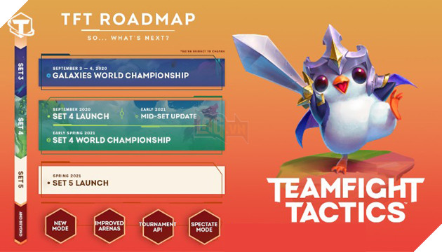 Riot Games đã bắt đầu kế hoạch cho mùa 5 của Đấu Trường Chân Lý dù mùa 4.5 vẫn chưa được ra mắt