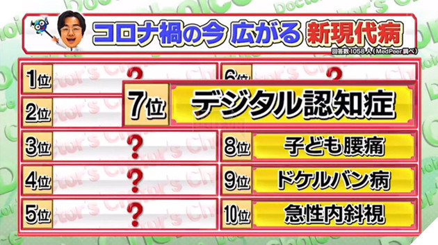 Bác sĩ Nhật Bản chỉ ra 10 triệu chứng mà những người sử dụng smartphone quá nhiều thường mắc phải