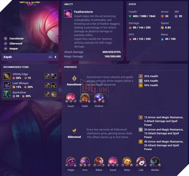 Xayah hiện đang là quân cờ mạnh nhất mùa 4.5 của Đấu Trường Chân Lý 5