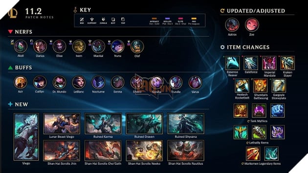 LMHT: Chi tiết bản cập nhật 11.2 chính thức - Tiếp tục nerf Akali, Aatrox và buff hàng loạt tướng