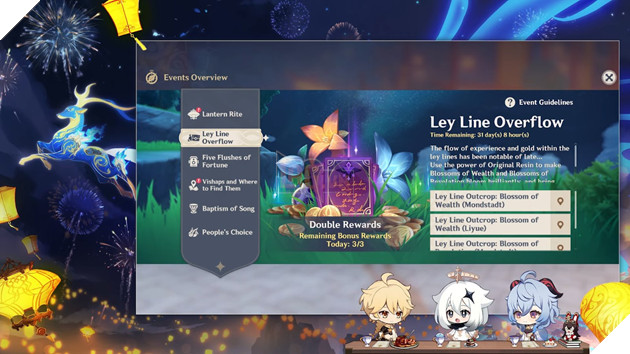 Genshin Impact: Tổng hợp những nội dung được miHoYo hé lộ sẽ xuất hiện trong phiên bản 1.3 16