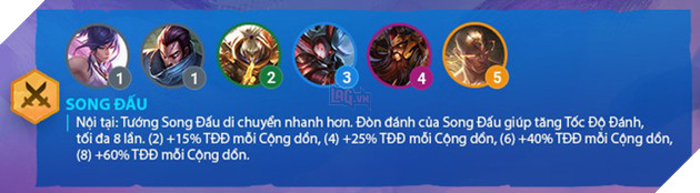 Đấu Trường Chân Lý: Song Đấu nhận một buff nhỏ nhưng cực kỳ ý nghĩa từ Riot tại mùa 4.5