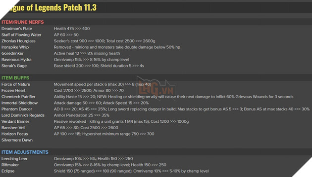 LMHT: Chi tiết bản cập nhật 11.3 chính thức - Nerf trang bị và Tướng Tank, cân bằng lại meta mới 3