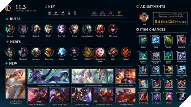 LMHT: Thời gian bảo trì bản cập nhật 11.3 ngày của LMHT và DTCL chính thức 2