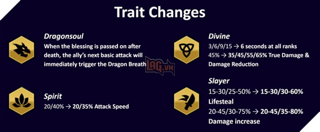 DTCL: Chi tiết bản cập nhật 11.3 - Buff nhẹ các Hệ Tộc mới kèm Tướng 1 Sao cân bằng hơn 2