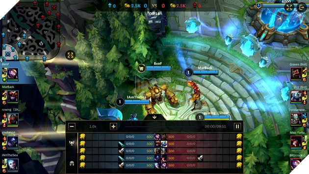 Tổng hợp những thay đổi thú vị trong phiên bản 2.1 của Liên Minh: Tốc Chiến 3