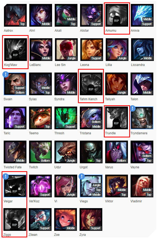 LMHT: Hàng loạt tướng cũ bị bỏ quên khi trong khi liên tục ra quá nhiều tướng mới, Riot nhận nhiều ý kiến bất bình từ fan 2