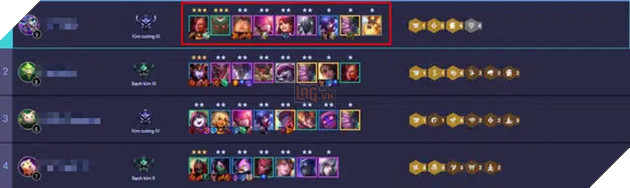 Lối chơi phụ thuộc vào tướng Tinh Anh giá rẻ đang dần bị loại bỏ khi Đấu Trường Chân Lý mùa 4.5 cập bến 2