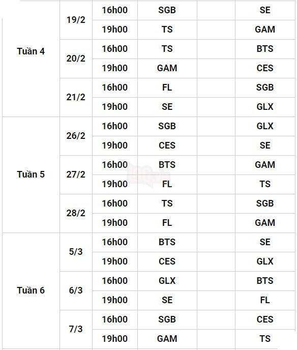 LMHT: Tổng hợp toàn bộ lịch thi đấu VCS Mùa Xuân 2021 2