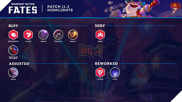 DTCL: Chi tiết bản cập nhật 11.3 - Buff nhẹ các Hệ Tộc mới kèm Tướng 1 Sao cân bằng hơn