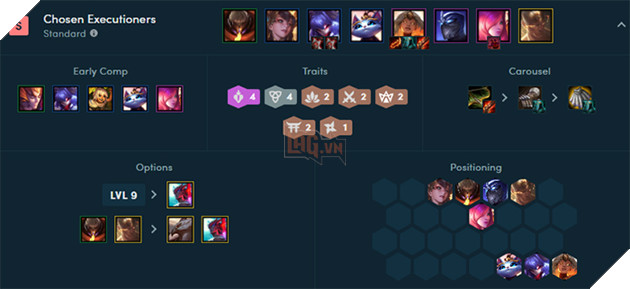 ĐTCL: Top những đội hình mạnh và đáng để game thủ xây dựng trong mùa 4.5 5