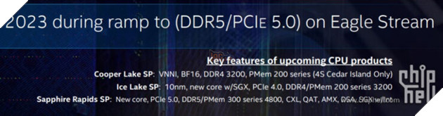 Hình ảnh rò rỉ về CPU Xeon 'Sapphire Rapids' thế hệ thứ 4 xuất hiện, CPU đầu tiên hỗ trợ PCIe 5.0 5