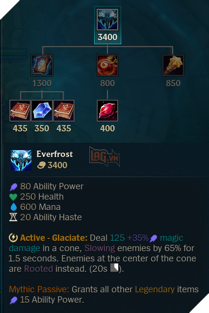 LMHT: Băng Trượng Vĩnh Cữu đang quá yếu và Riot Games phải lên kế hoạch buff cực mạnh 3