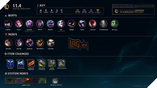 LMHT: Thời gian bảo trì bản cập nhật 11.4 ngày 23/2 của LMHT và DTCL chính thức 2