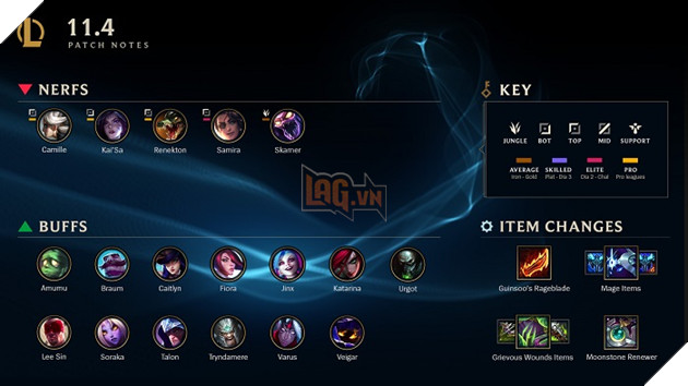 LMHT: Chi tiết bản cập nhật 11.4 chính thức - Nerf nặng vị trí rừng và chỉnh sửa tướng cần thiết