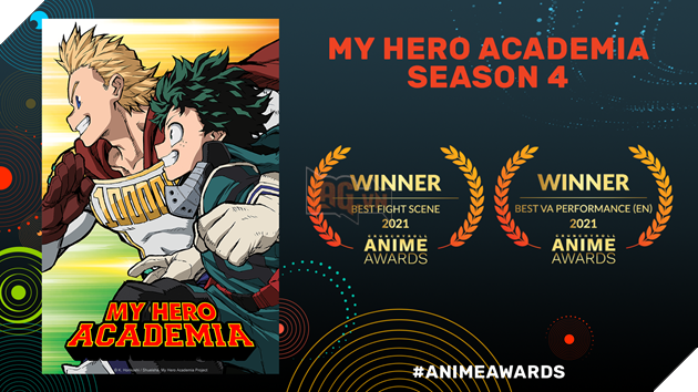 Kết quả giải thưởng Crunchyroll Anime Awards 2021: Anime hay nhất năm gọi tên Jujutsu Kaisen! 3