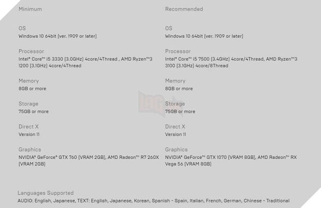 Kingdom Hearts 3 phiên bản PC hé lộ cấu hình cần thiết để trải nghiệm 2