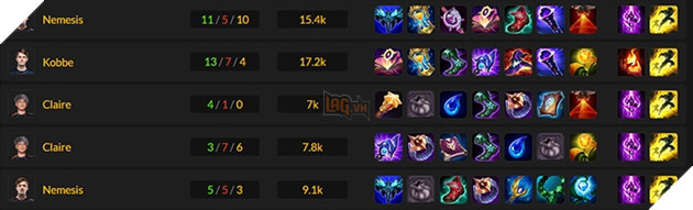 LMHT: Băng Trượng Vĩnh Cữu và Động Cơ Vũ Trụ đang là trấn phái của các tướng Pháp sư tại phiên bản 11.4 2