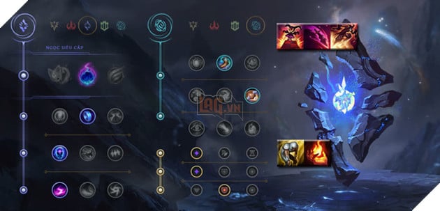 LMHT: Shaco Hỗ trợ đang là lối chơi khiến game thủ Hàn Quốc không khỏi đau đầu 2