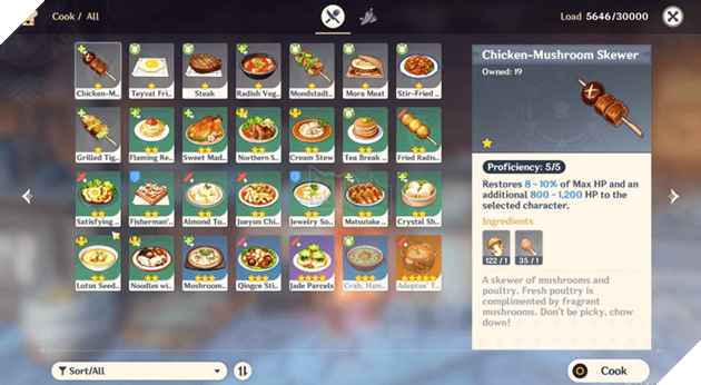 Mọi thứ bạn cần biết về Genshin Impact Food Recipes