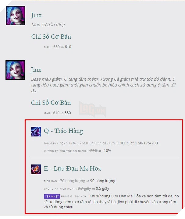 LMHT: Jinx bất ngờ vươn lên trở thành Xạ thủ mạnh hàng đầu phiên bản 11.4 4