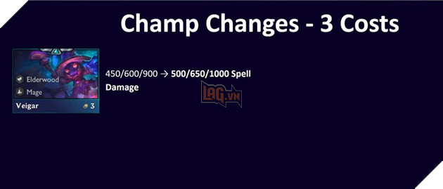 Đấu Trường Chân Lý: Chi tiết bản cập nhật 11.5 - Buff lớn cho Veigar, Yone và Swain  3