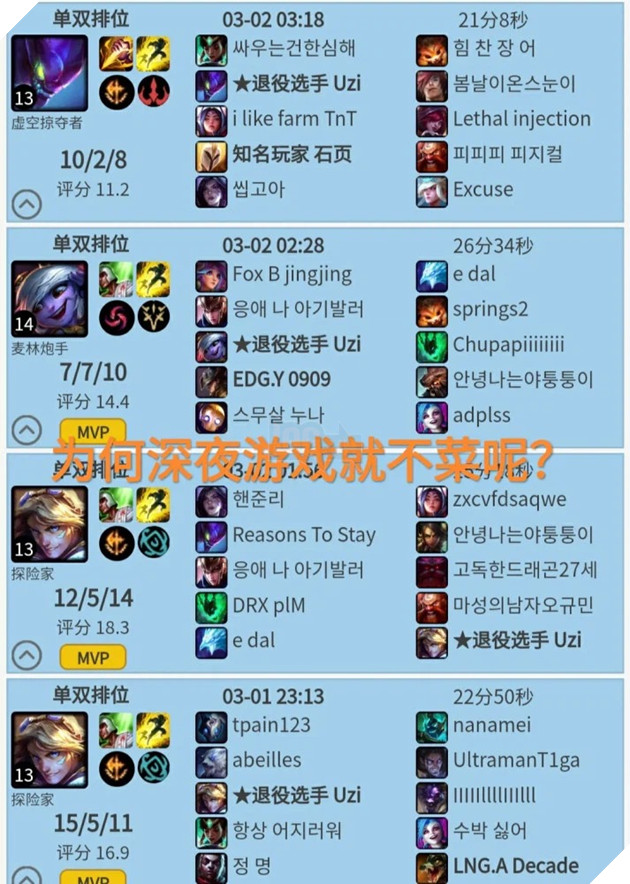 LMHT: Uzi dỗi và hủy kết bạn toàn bộ bạn bè của mình trong game vì càu nhàu anh quá nhiều 3