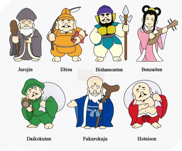 Thất phúc thần - 7 vị thần may mắn